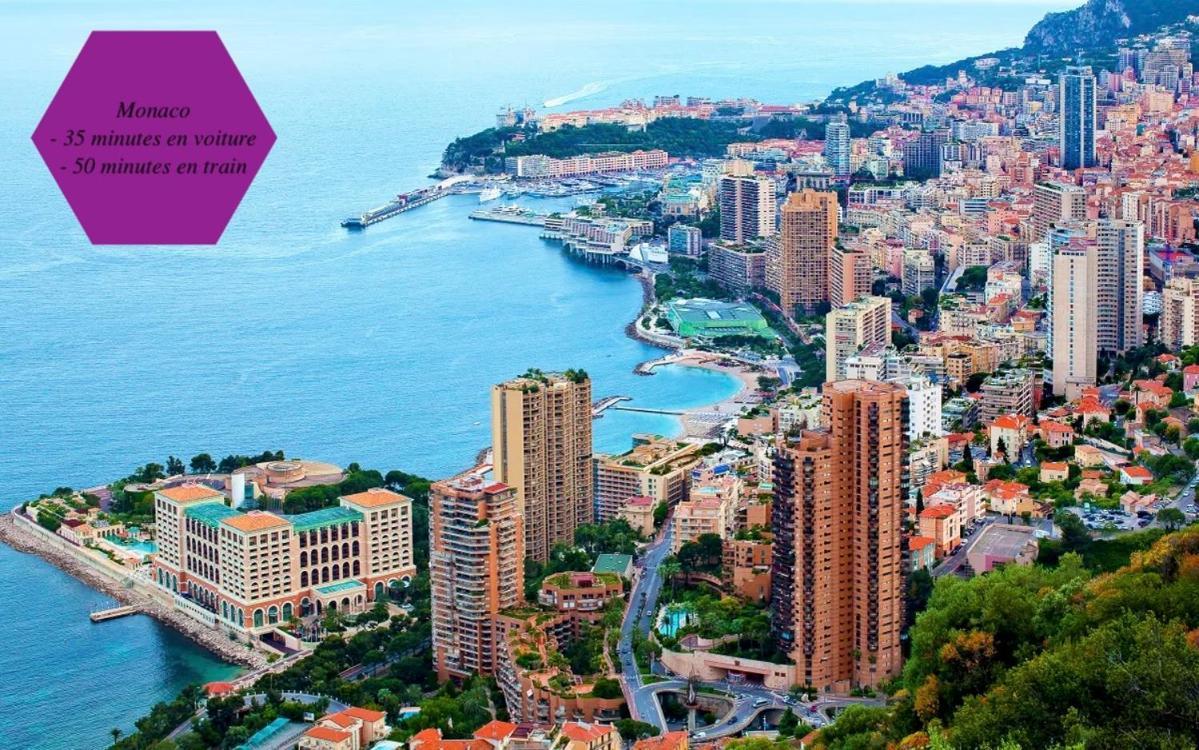 Studio - 1 Minute De La Plage Et De La Promenade Des Anglais Nizza Kültér fotó